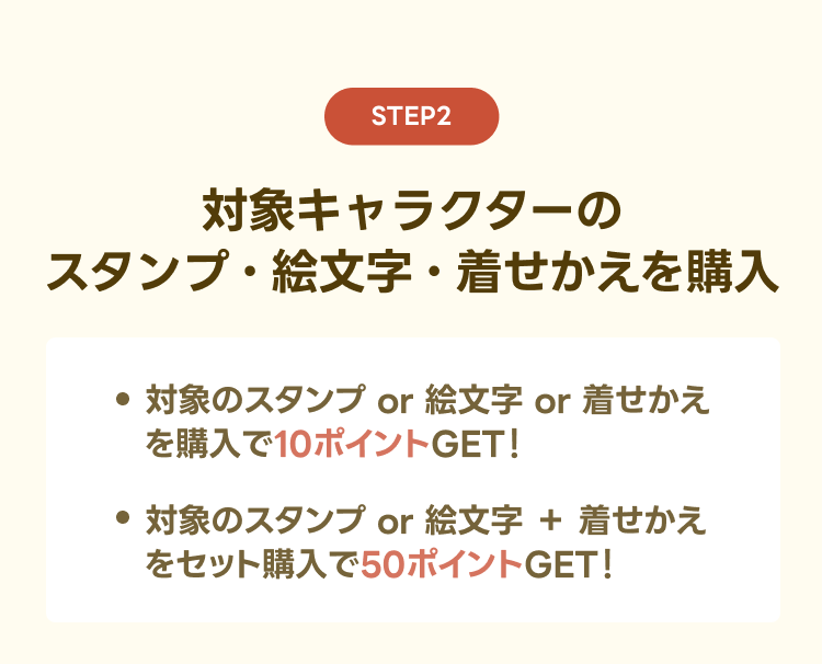 ポイント付与条件