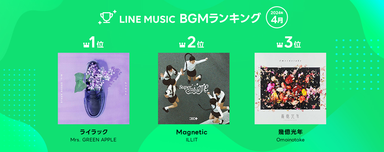 4月LINE MUSIC月間ランキング