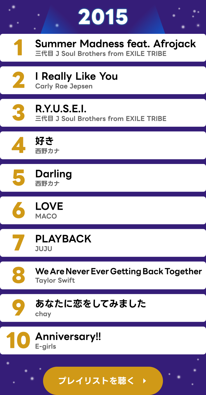 10年まとめランキング | LINE MUSIC