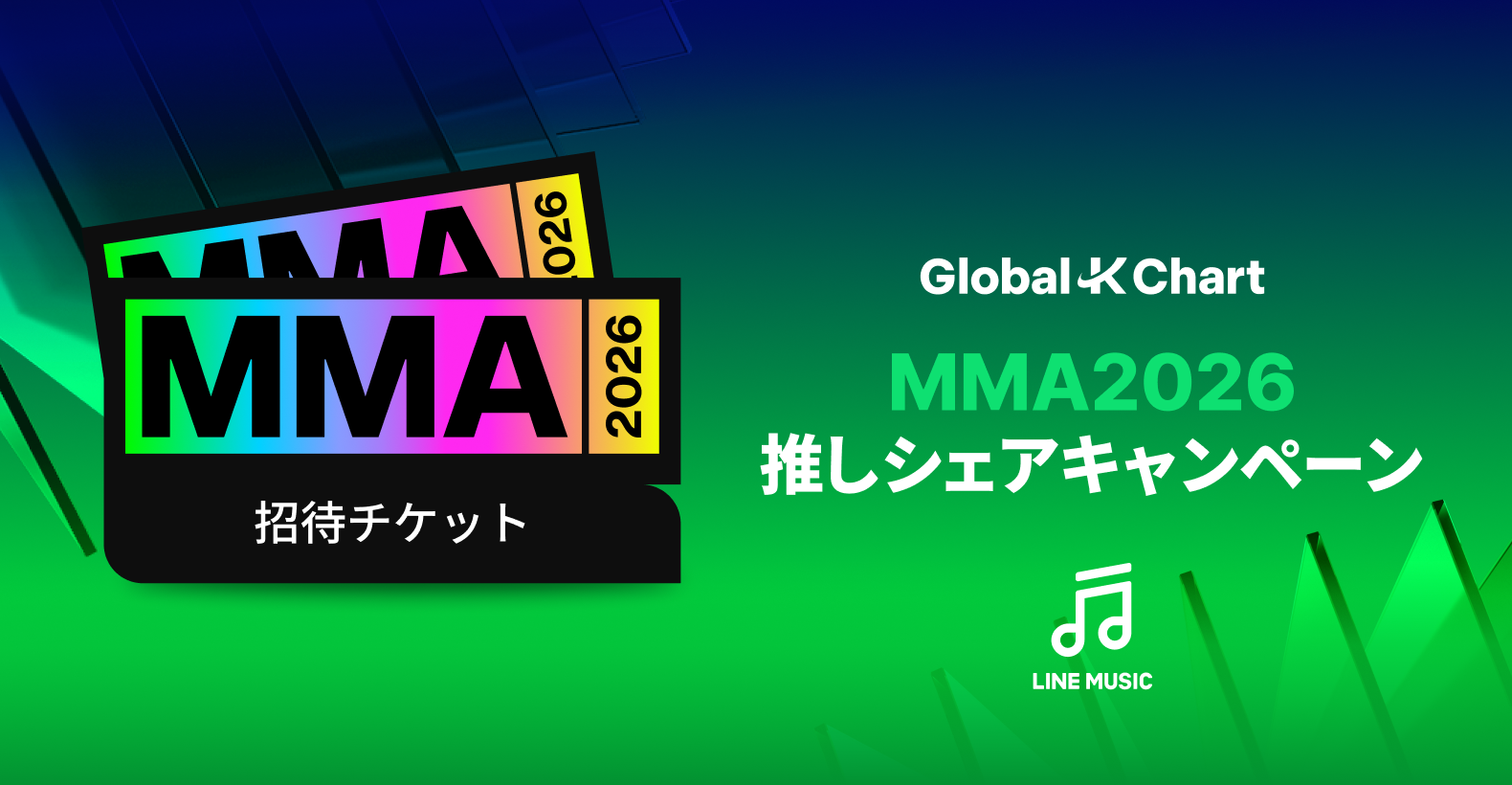 LINE MUSICキャンペーン　当選品　RM ニュース｜LINE MUSIC
