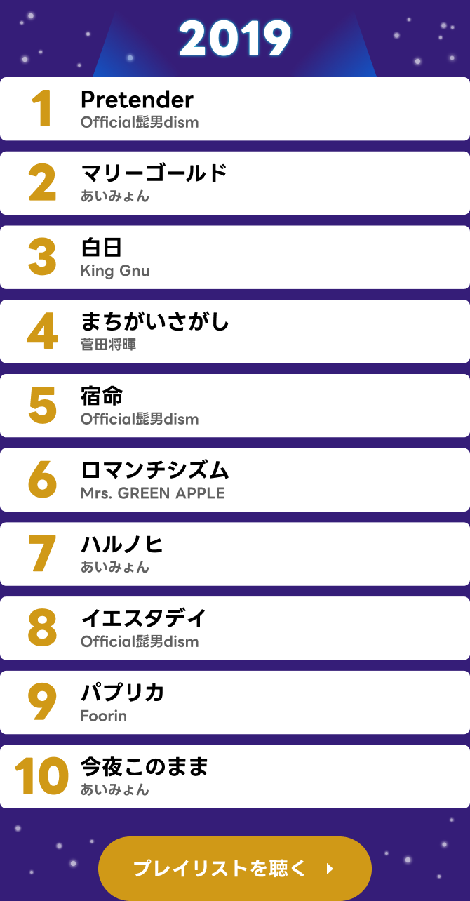 10年まとめランキング | LINE MUSIC
