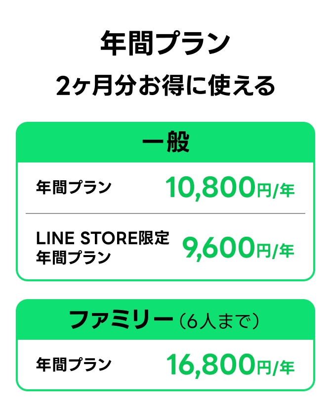 年間プラン