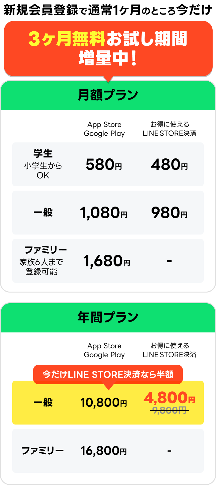 LINE MUSICユーザー限定！ スペシャルイベント「aespaとの