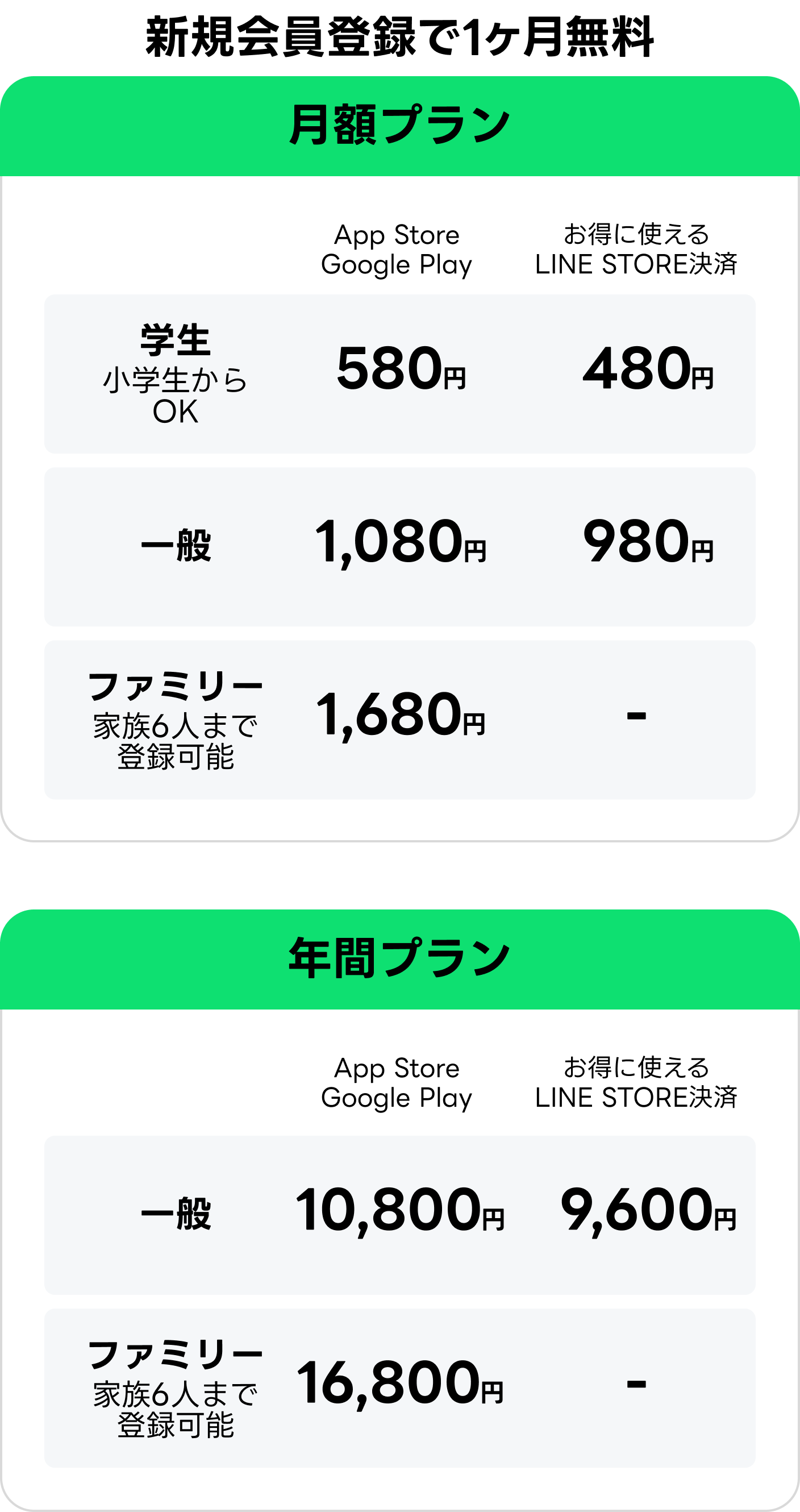 ENHYPEN 宵 LINE MUSIC 再生キャンペーン コースター ジェイク LINE MUSICユーザー限定！ENHYPENオフラインイベントにご招待！