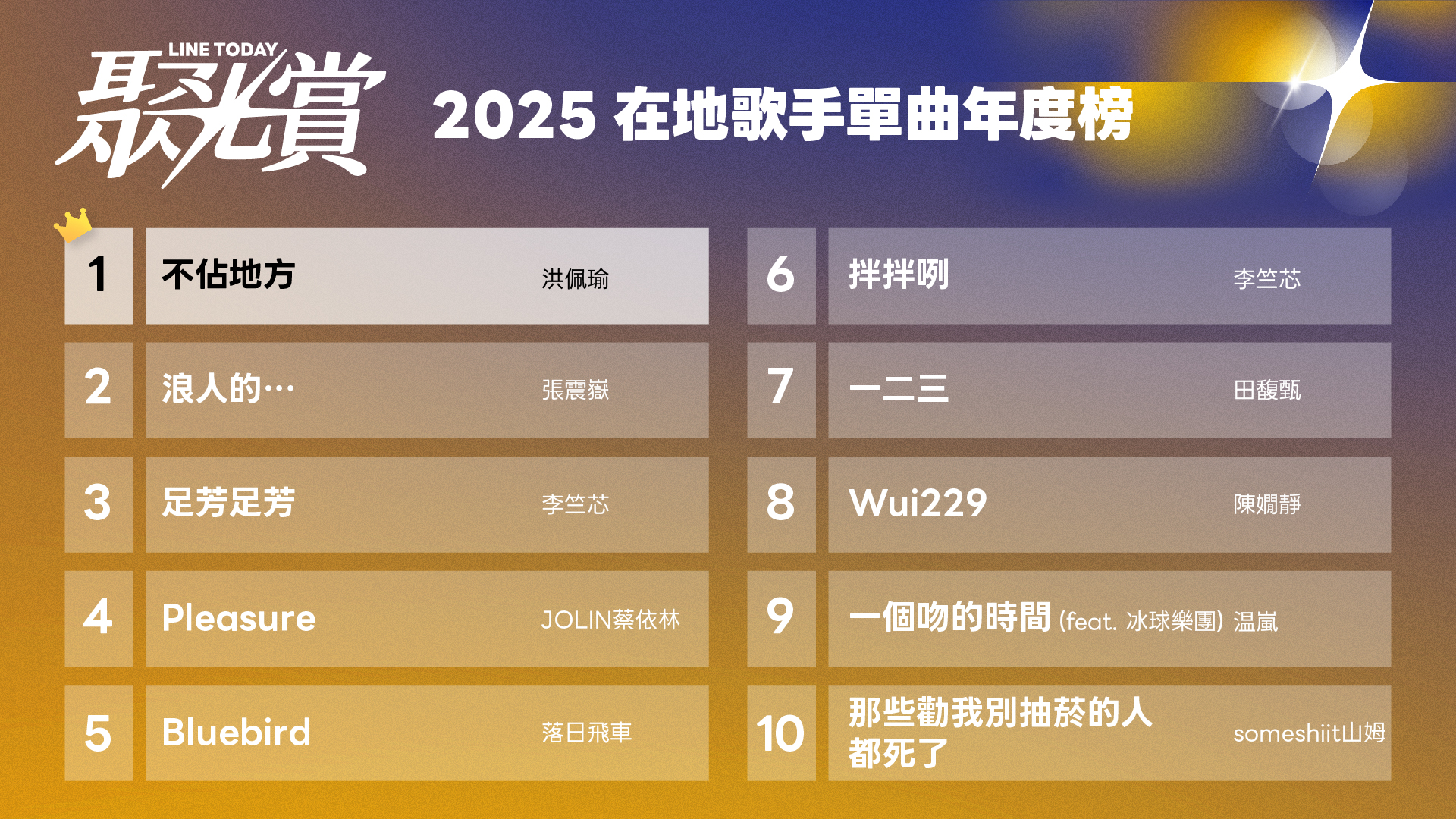90後新生代女星有村架純、松岡茉優、春夏、克蘿伊．摩蕾茲無底妝上鏡勇敢做自己, image size:1920x1080