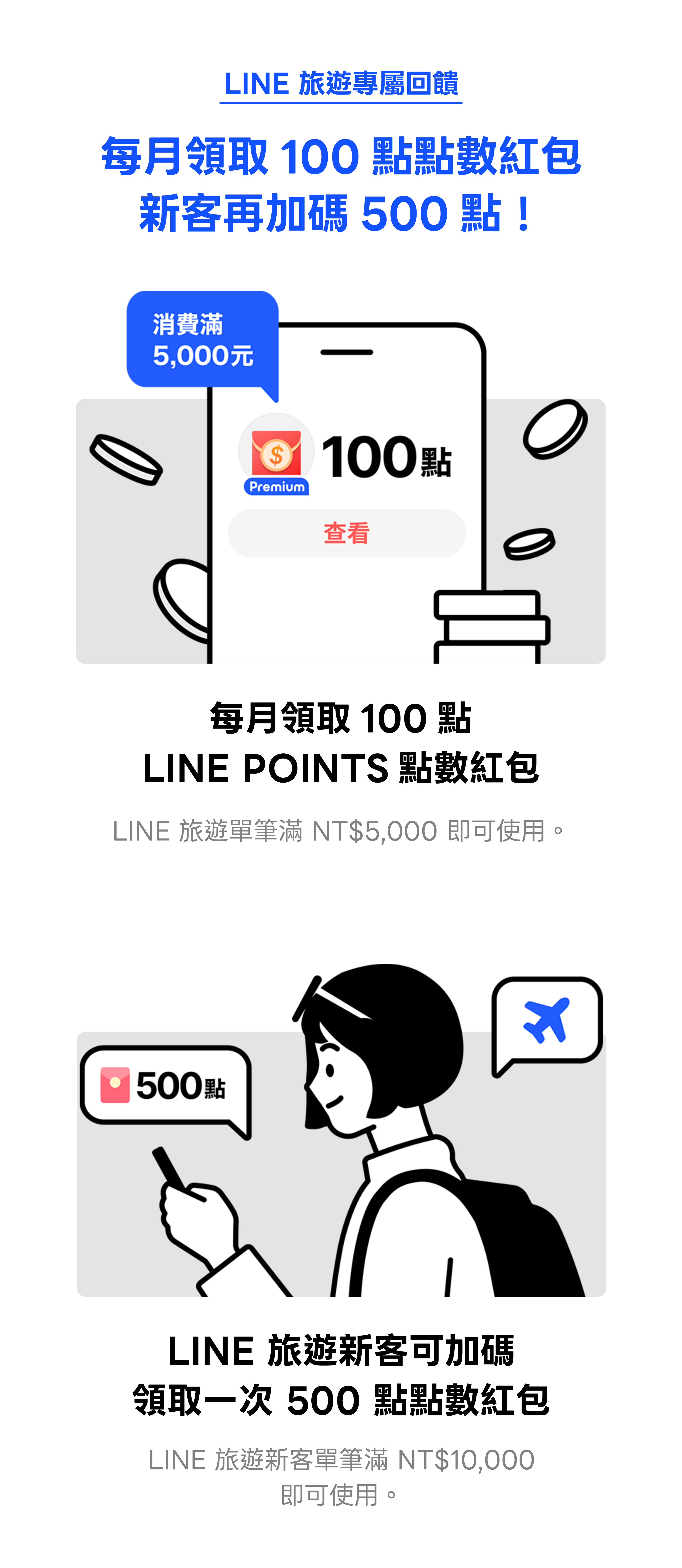 LINe Premium 會員計畫