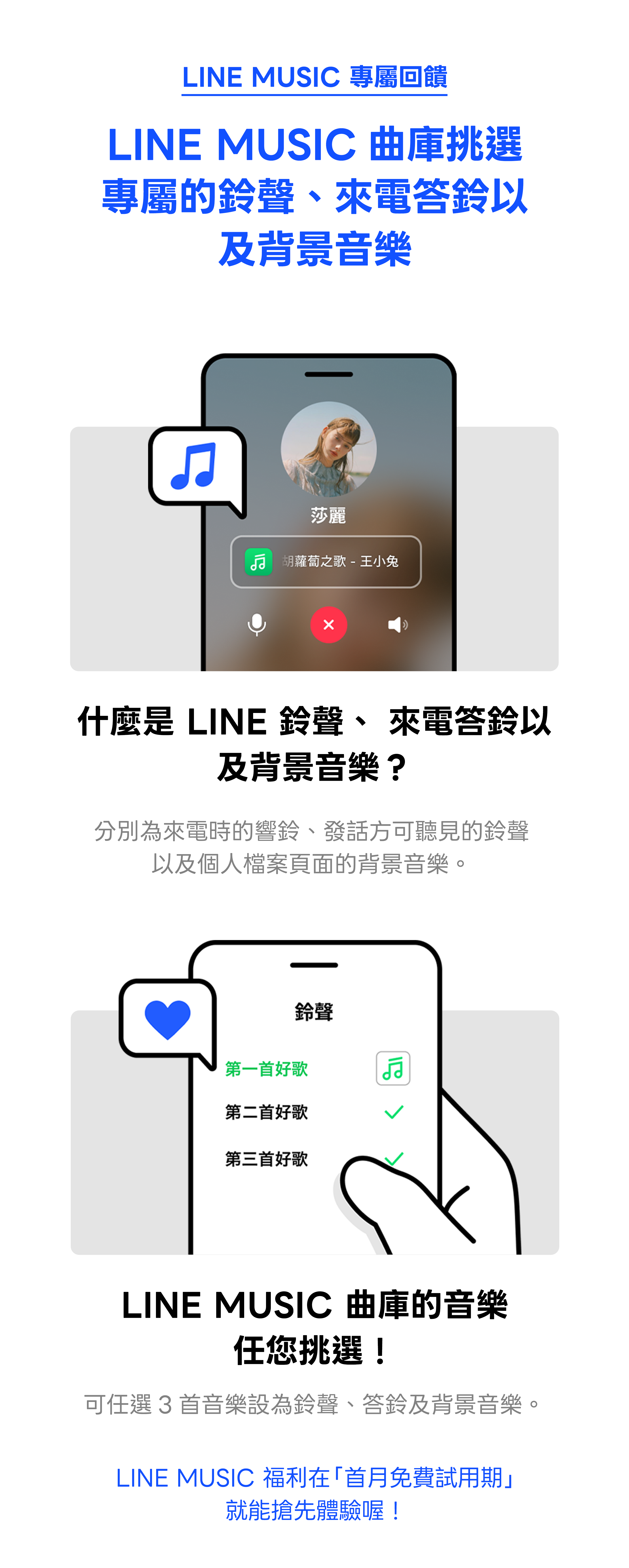 LINe Premium 會員計畫