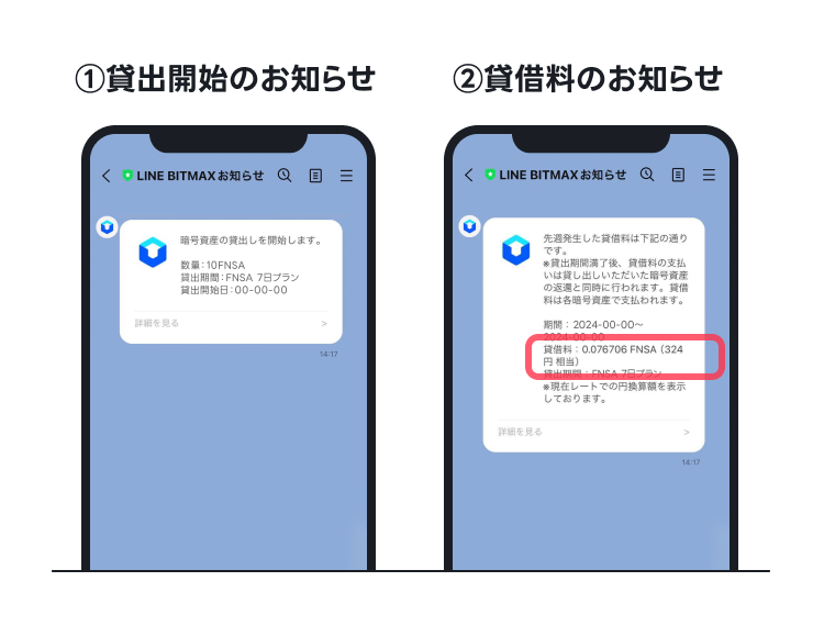 貸出通知