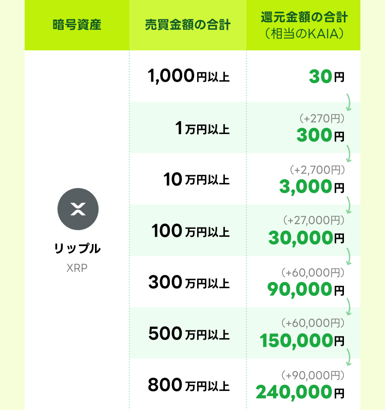 mission_xrp
