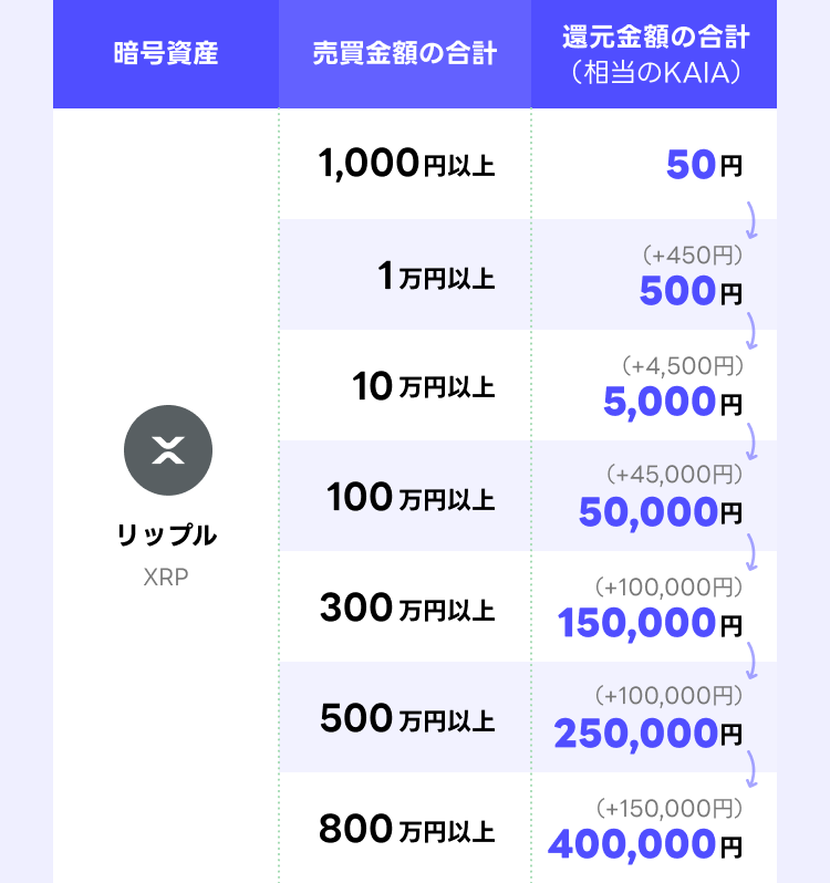 mission_xrp