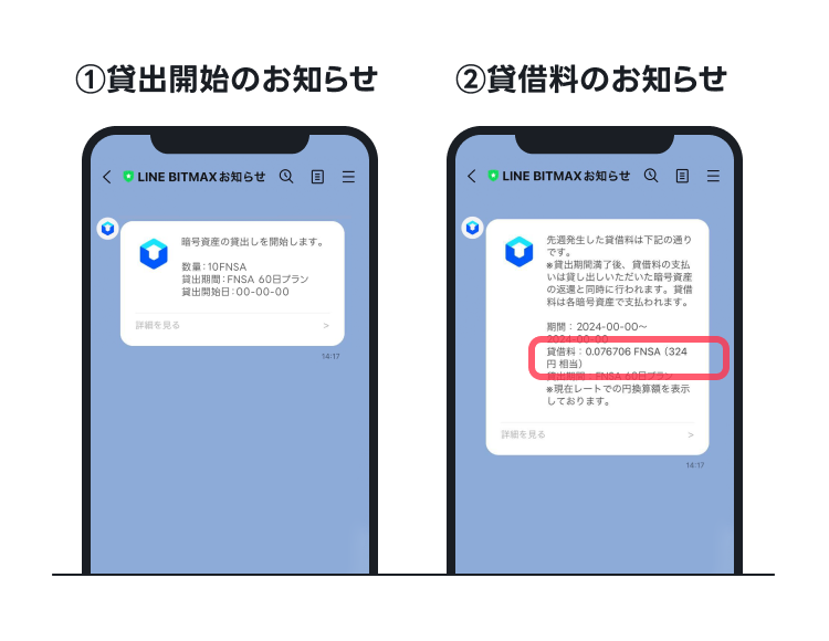 貸出通知
