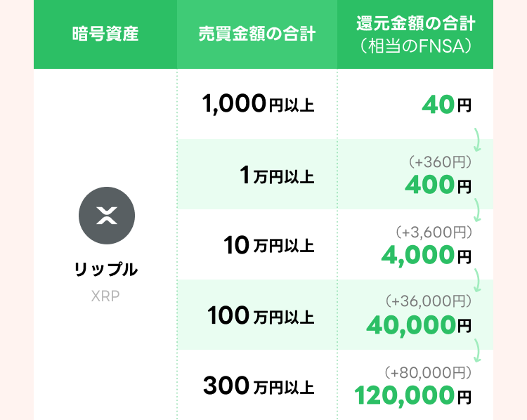 mission_xrp
