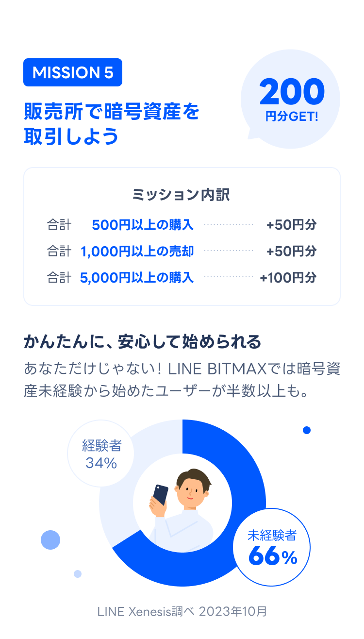 mission5