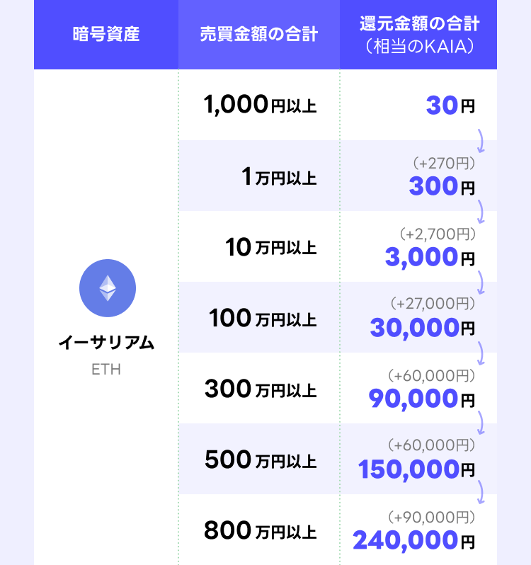 mission_eth