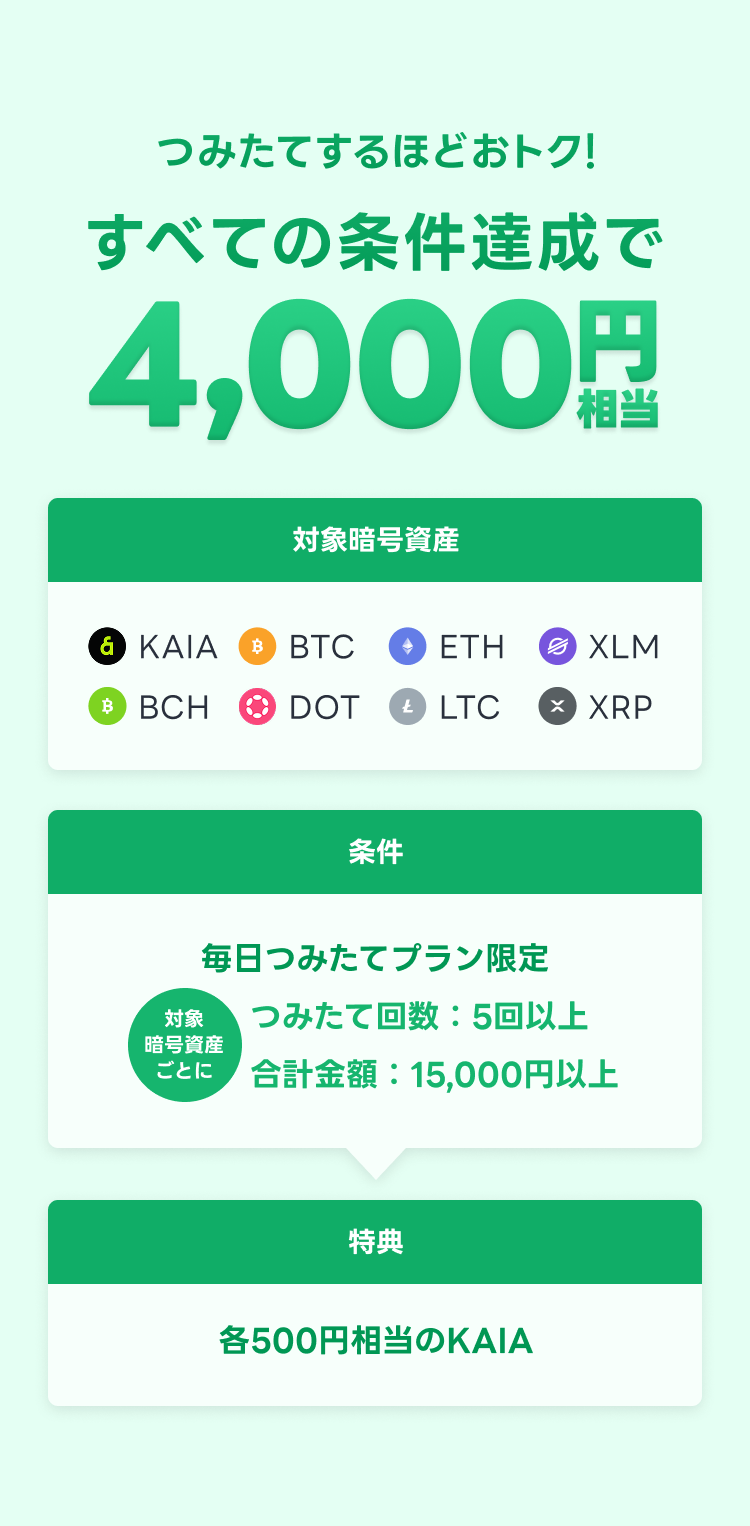 ミッションページの確認方法