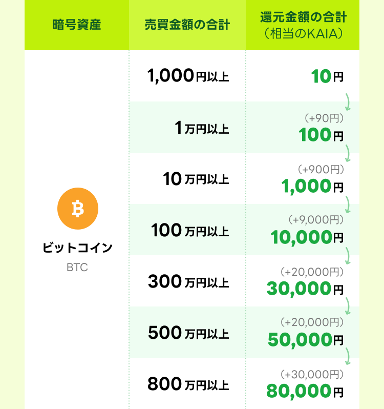 mission_btc