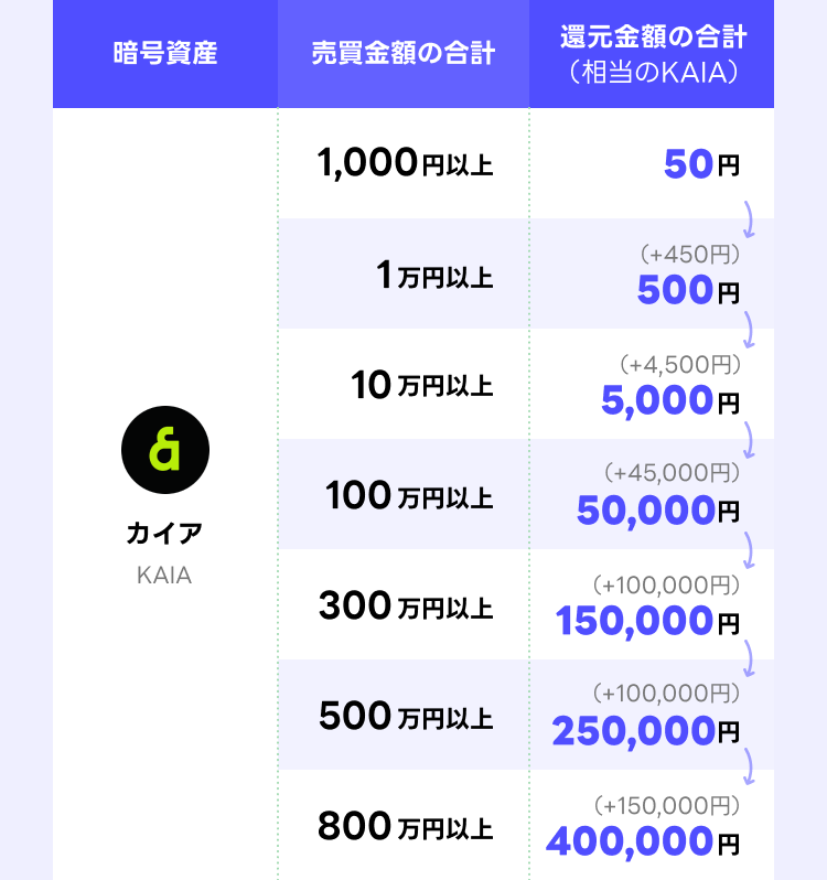 mission_kaia