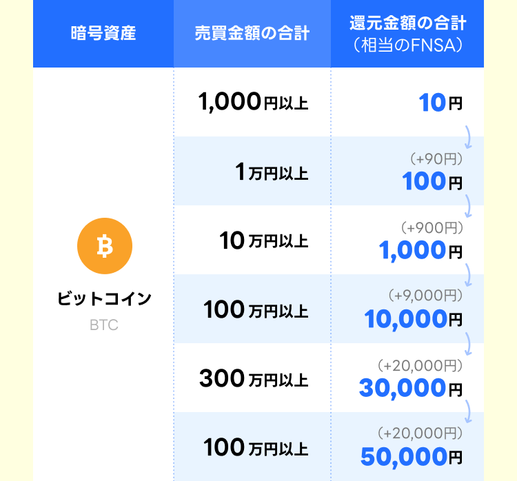 キャンペーン期間用　　thirtytwo mottoTOKYO-genki.png