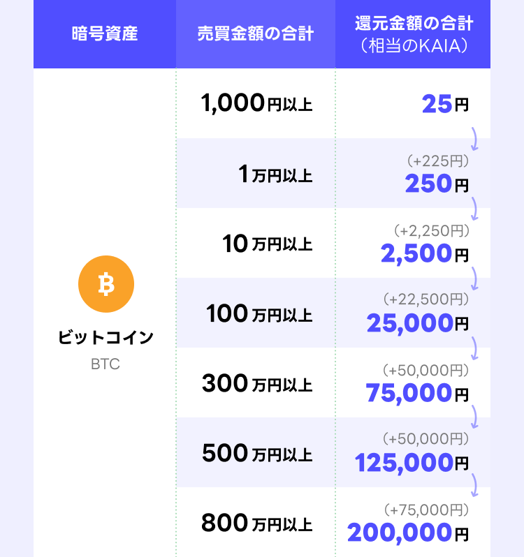 mission_btc