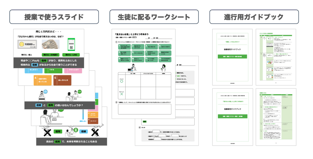 第一弾の教材概要