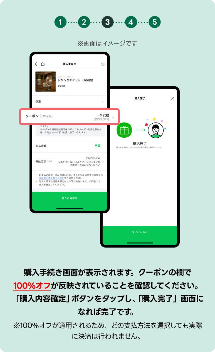 手順➂購入画面で100％オフクーポンが反映されていることを確認してください。購入完了まで進みます。