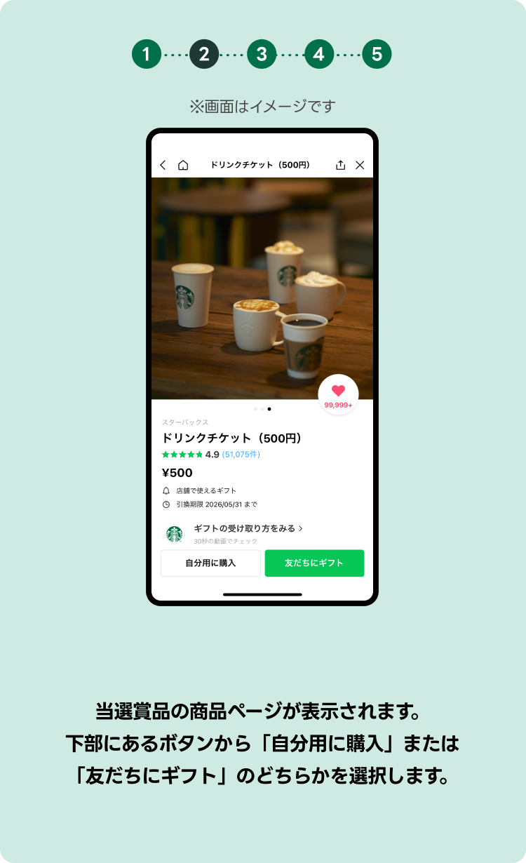 手順➁当選商品のページから、「自分用に購入」または「友達にギフト」を選択します。