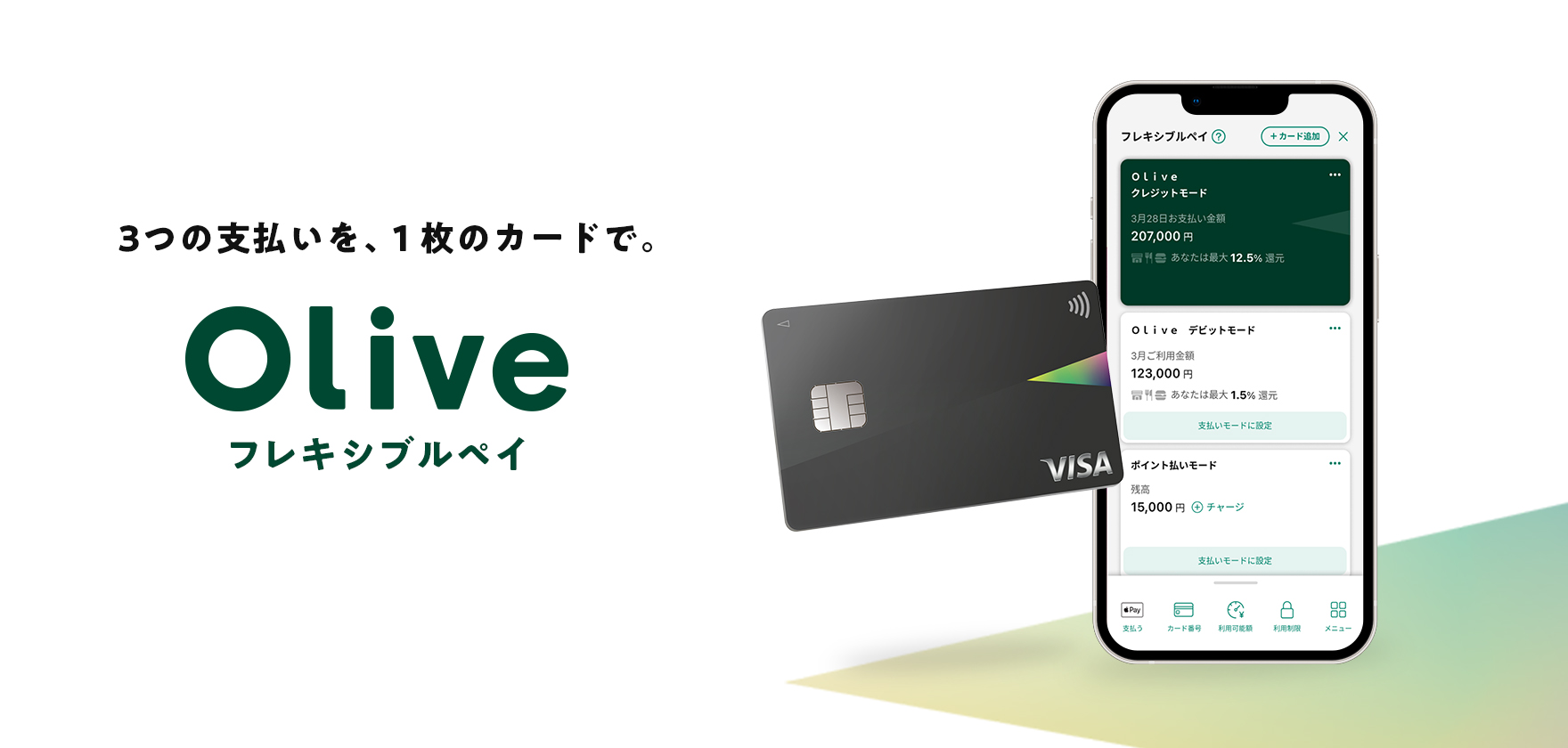 LINEプリペ（Visa）】サービス終了のご案内