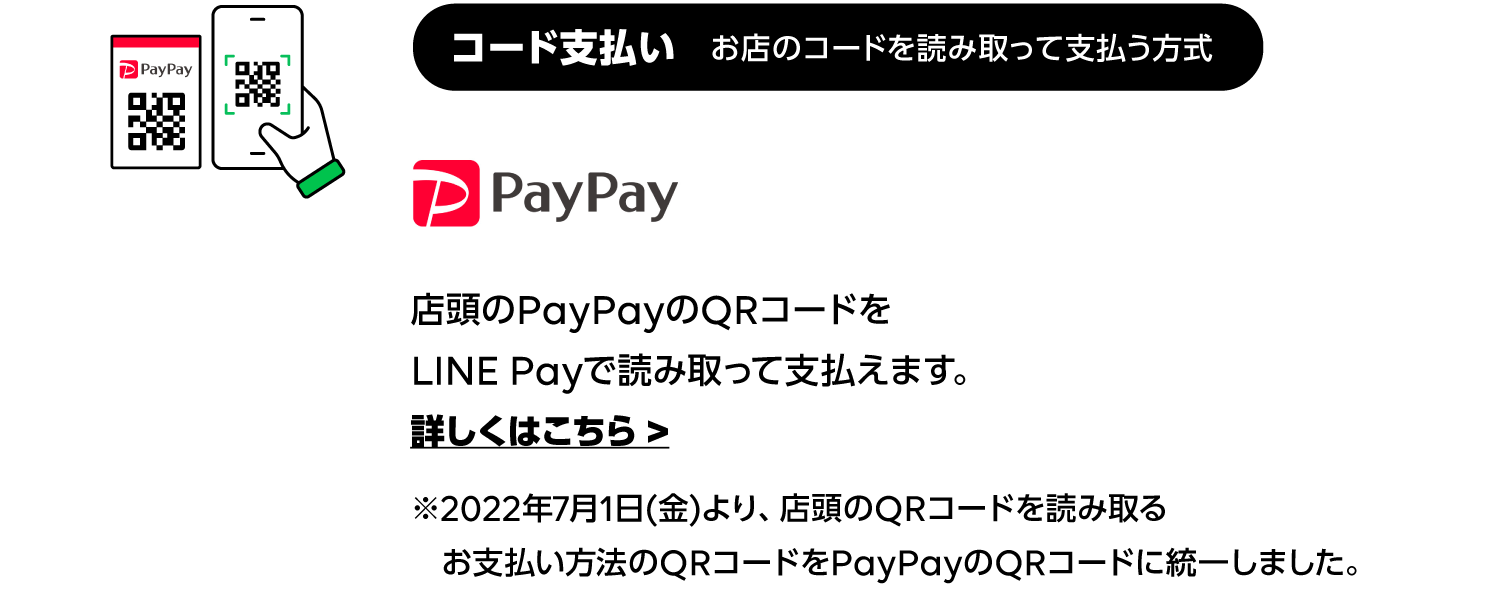 コード支払い Paypay