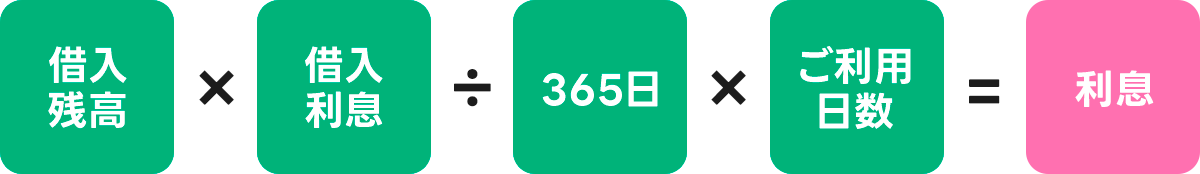 利息の計算式