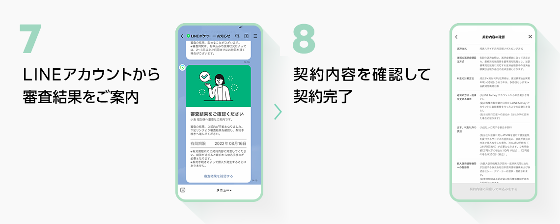 7、LINEアカウントから審査結果をご案内 8、契約内容を確認して契約完了