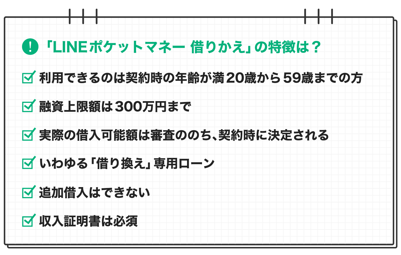 LINEポケットマネー 借りかえの特徴