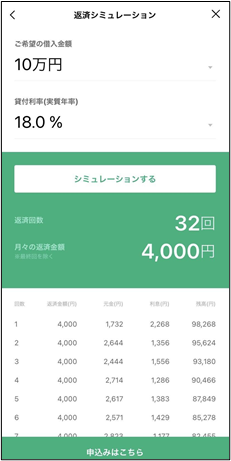 返済シミュレーション画面