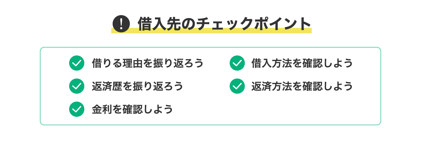 借入先のチェックポイント。借りる理由を振り返ろう、借入方法を確認しよう、返済歴を振り返ろう、返済方法を確認しよう、金利を確認しよう