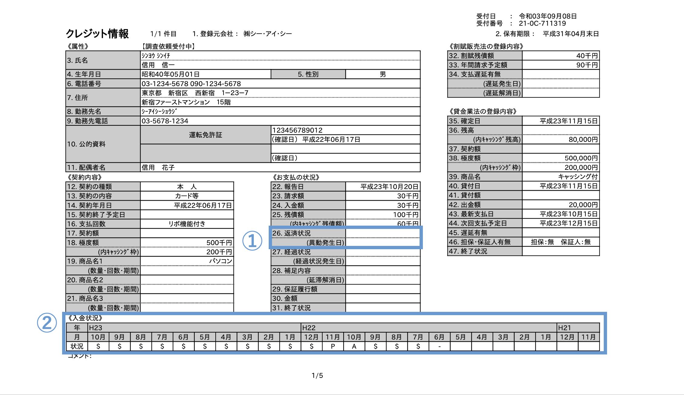クレジット情報