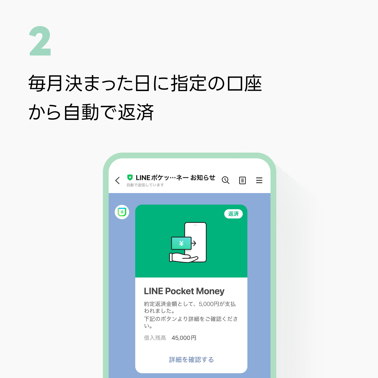 STEP5-2：毎月決まった日に指定の口座から自動で返済されるイメージ