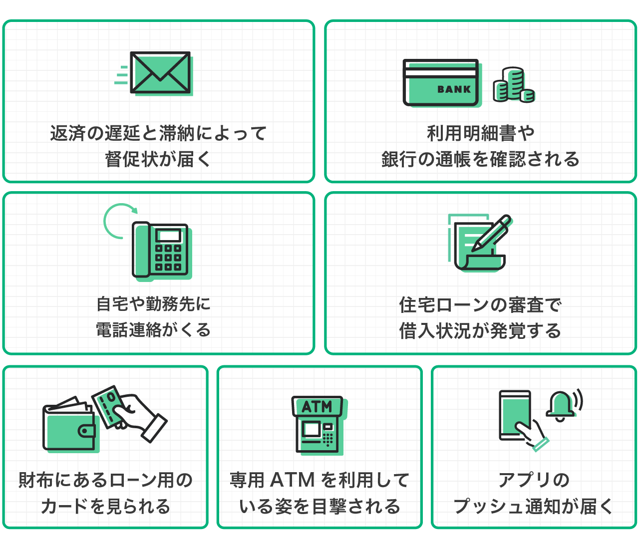 家族や職場にバレずにお金を借りるには？気付かれやすいタイミングと対策｜LINEポケットマネー