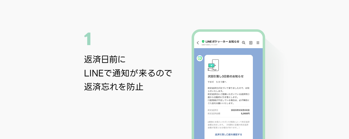 STEP5-1：返済日前位にLINE専用アカウントより返済金額の案内通知が届くイメージ