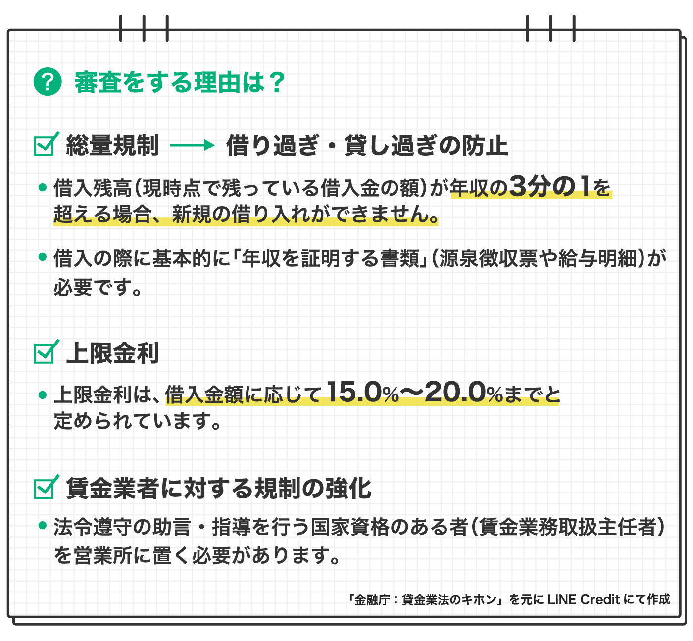 LINEポケットマネーの審査基準は？在籍確認やLINEスコア、審査期間を徹底解説｜LINEポケットマネー