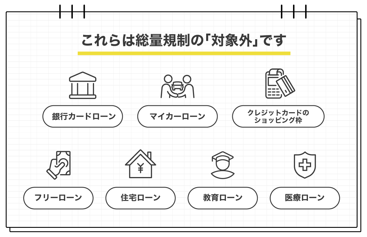 これらは総量規制の「対象外」です