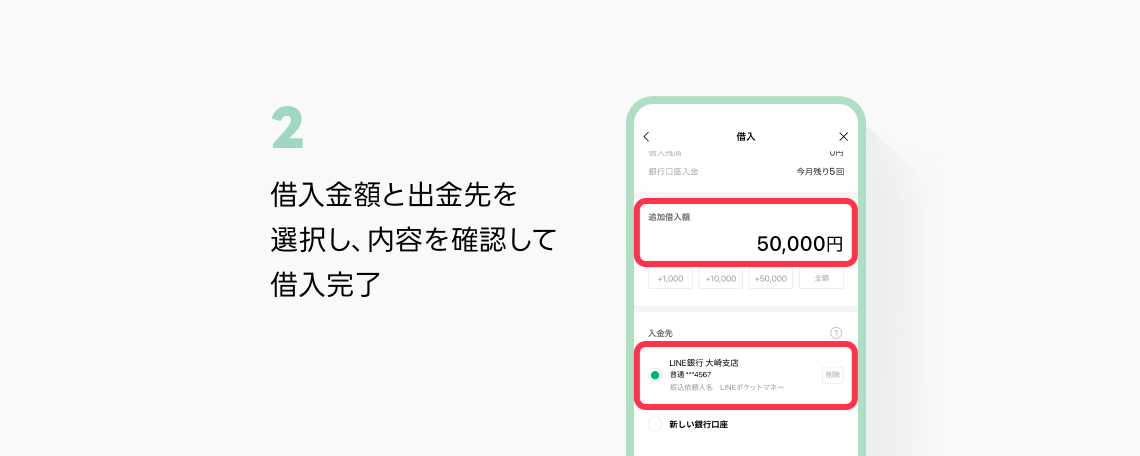 STEP4-2：借入れ金額と出金先を選択し、内容を確認して借入れ完了するイメージ