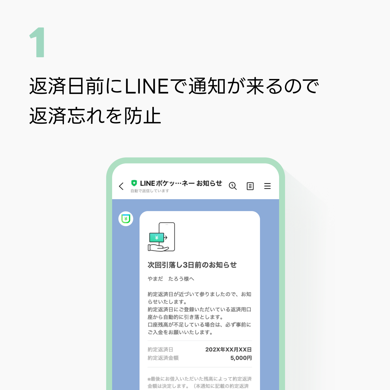 STEP5-1：返済日前位にLINE専用アカウントより返済金額の案内通知が届くイメージ