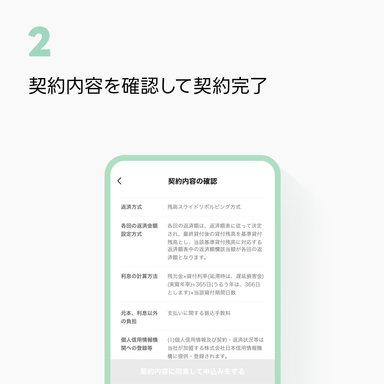 STEP3-2：契約内容を確認して契約を完了させるイメージ