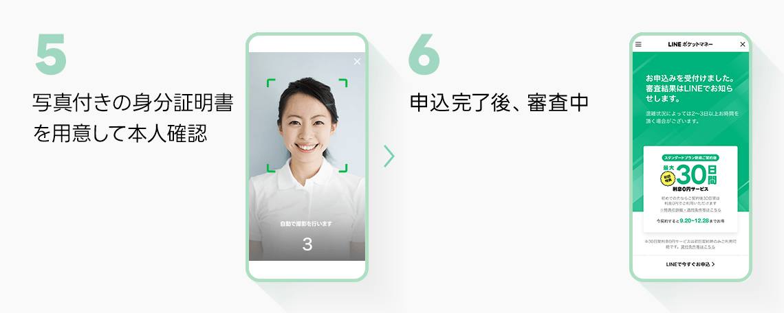 5.写真付きの身分証明書を用意して本人確認 6. 申込完了後、審査中