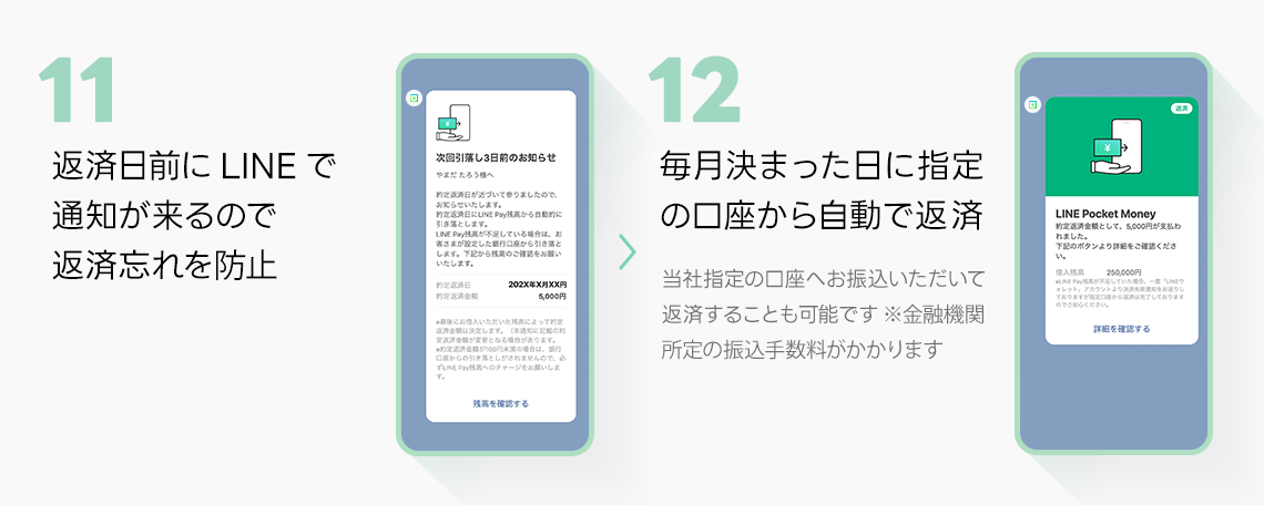 11、LINE通知で返済忘れを防止 12、毎月決まった日にLINE Pay残高から自動で返済