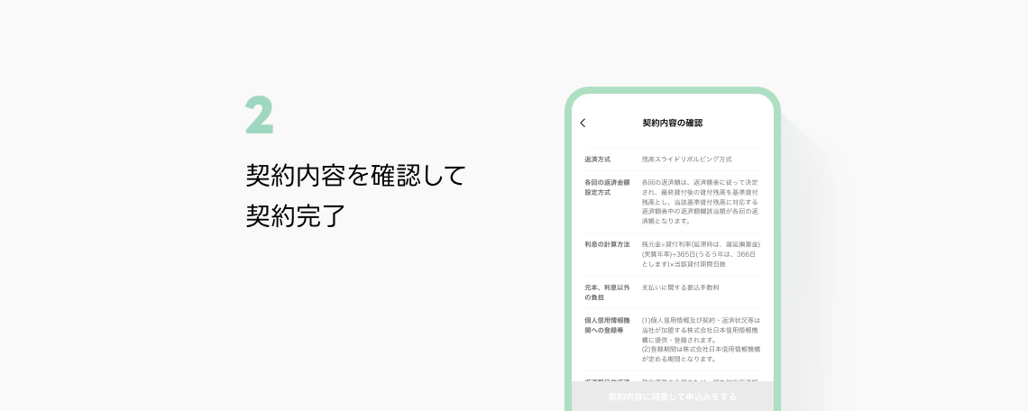 STEP3-2：契約内容を確認して契約を  完了させるイメージ