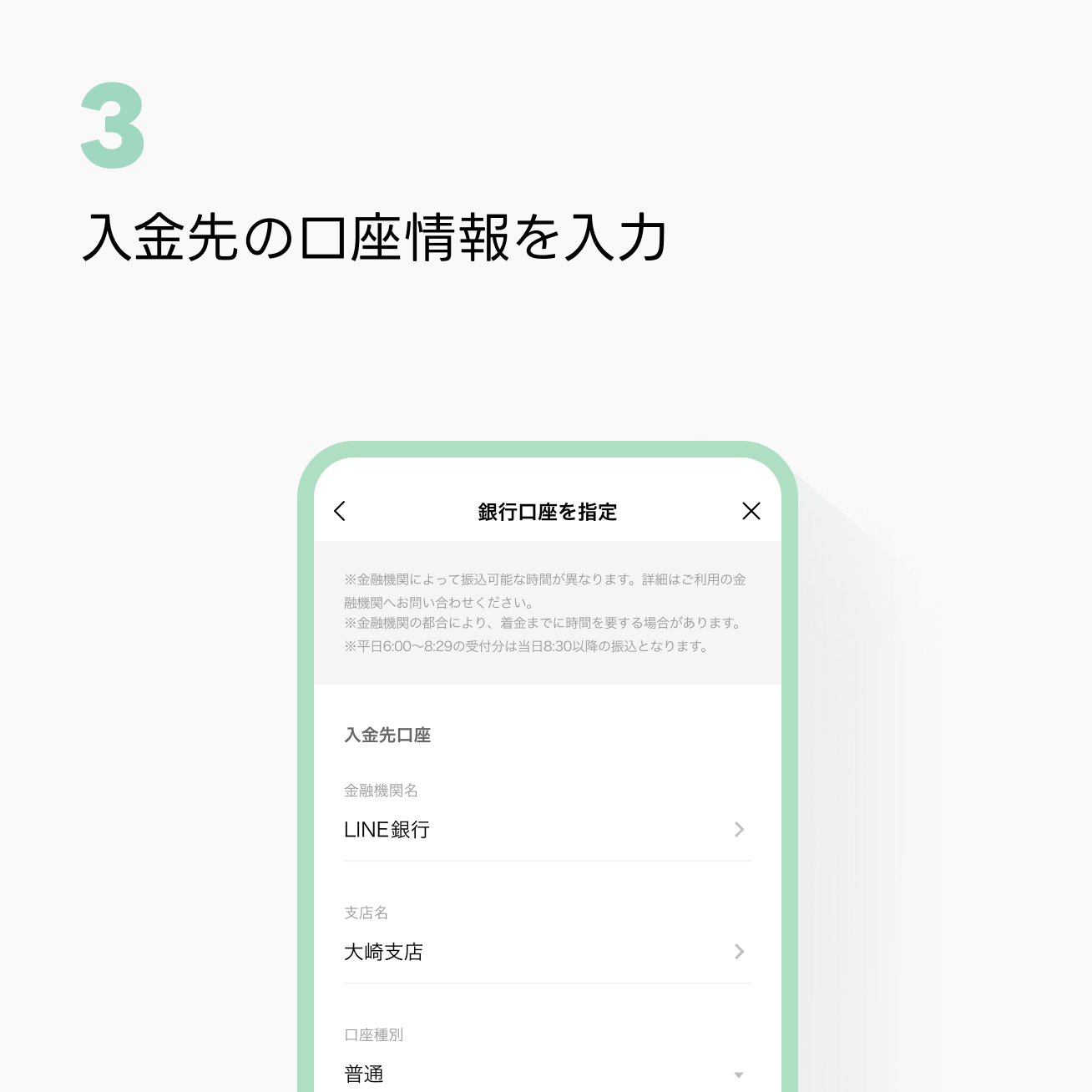 3：入金先の口座情報を入力するイメージ
