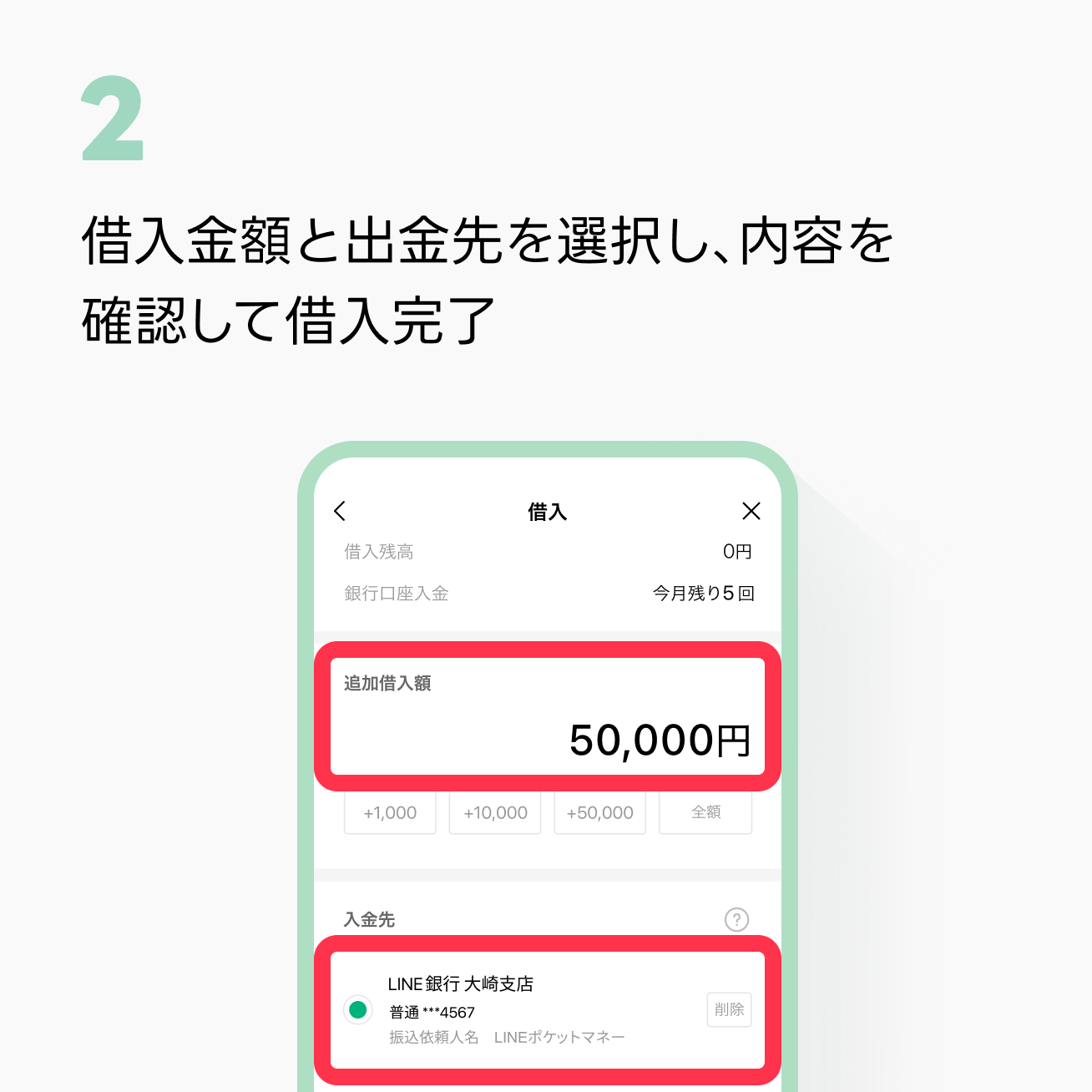 STEP4-2：借入れ金額と出金先を選択し、内容を確認して借入れ完了するイメージ