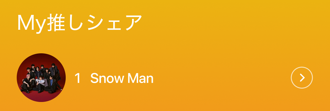 1位 Snow Man