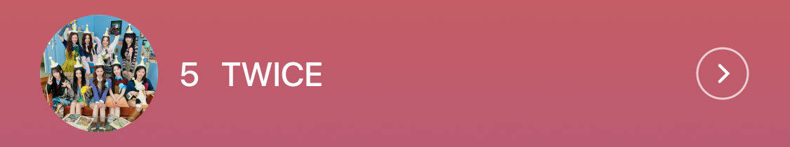 5位 TWICE