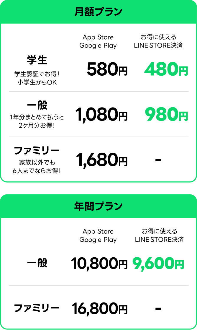 料金プラン